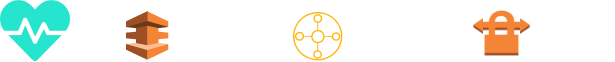 AWS digital transformation case study