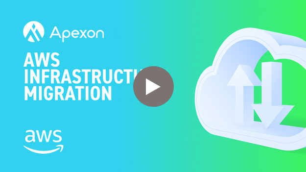AWS Cloud