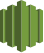 AWS CodeStar