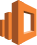 AWS Elasticsearch