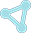 API Testing