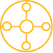 AWS Transit Gateway