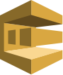 Amazon SQS