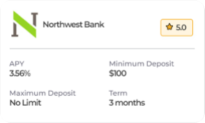 Northwest Bank