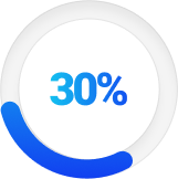 Reduction in Regulatory Non-Compliance Penalties
