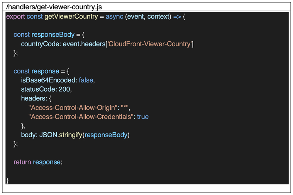 handlers get viewer country